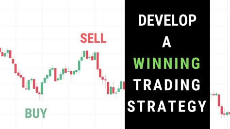 Developing a Trading Strategy