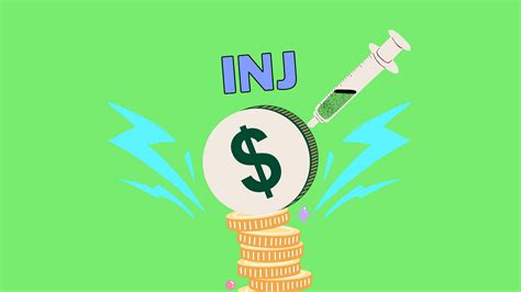 Investment Returns, Injective (INJ), Jupiter (JUP)
