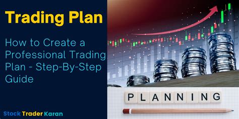 Creating a Trading Strategy: