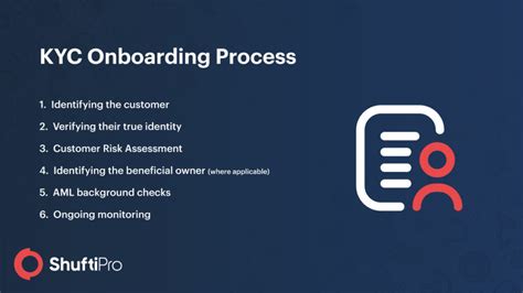 KYC and Cryptocurrency: Understanding Your Rights and Options
